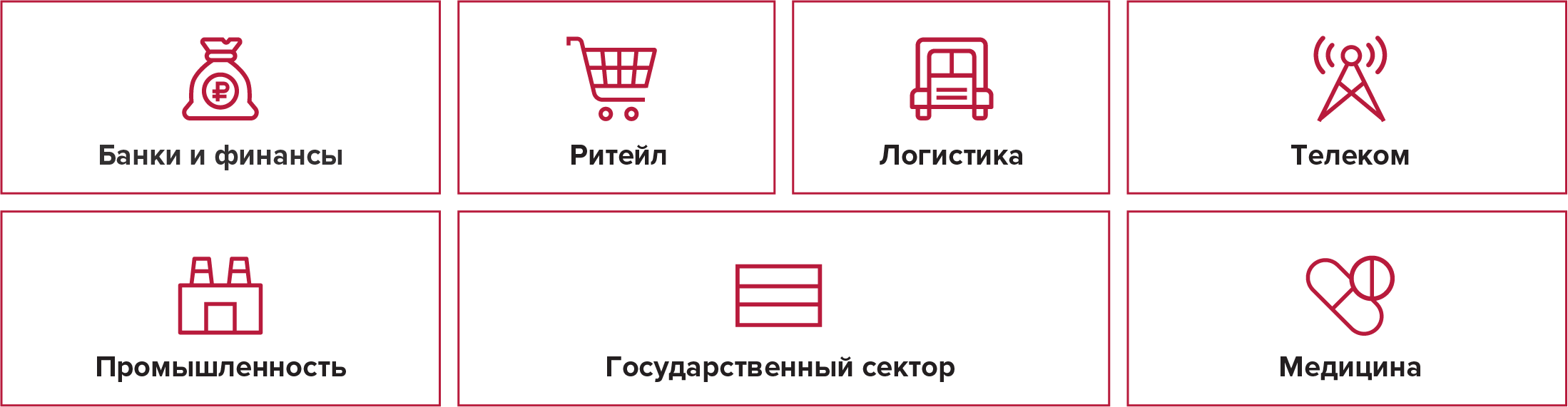 Softline Digital -Web- Отрасли